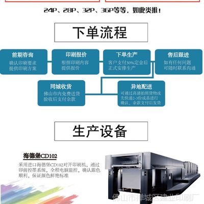海報印刷 源頭廠家 彩印定制 廣告/商務(wù)/宣傳海報印刷